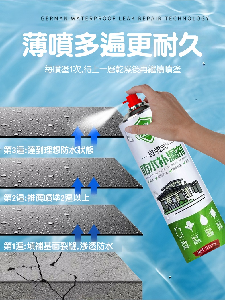 自噴式補漏膠噴劑1200ml