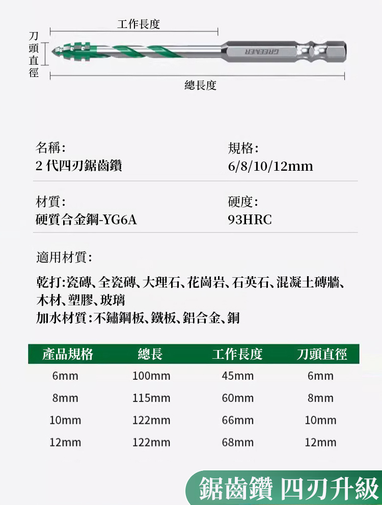 多功能家用機鑽頭