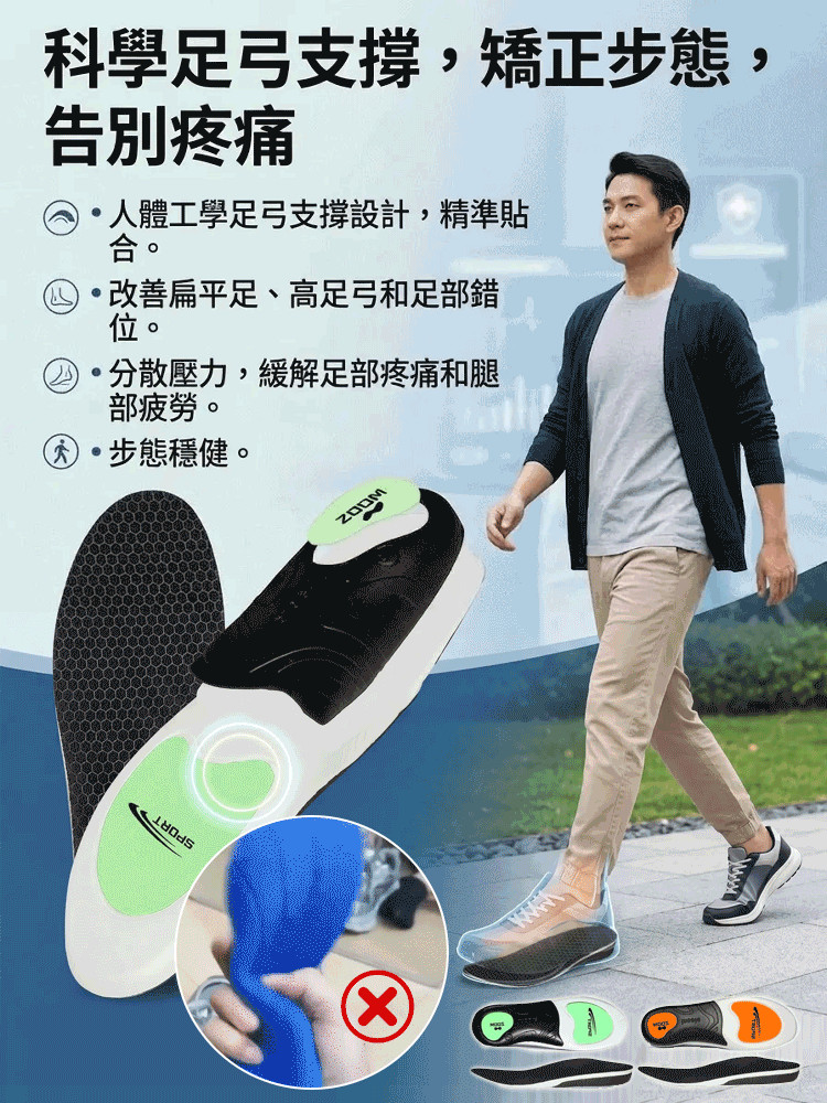 【走路不費力】足弓矯正減震抗菌防臭鞋墊