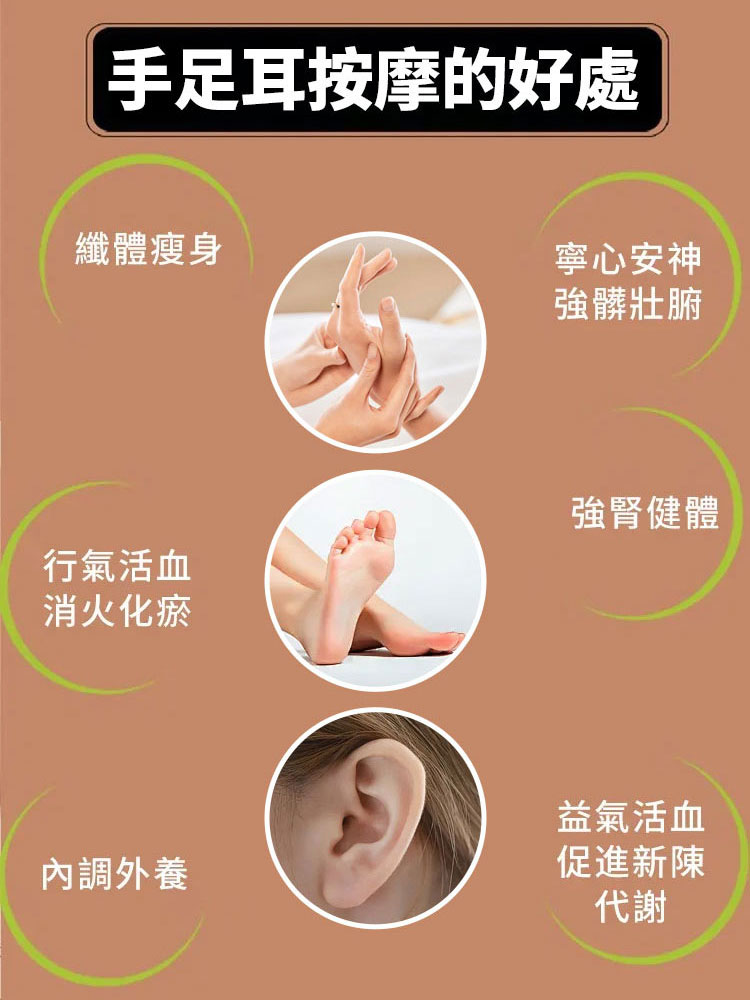 10分鐘手足耳按摩奇書