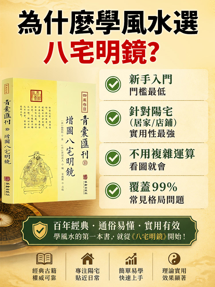【招福解煞】增圖八宅明鏡