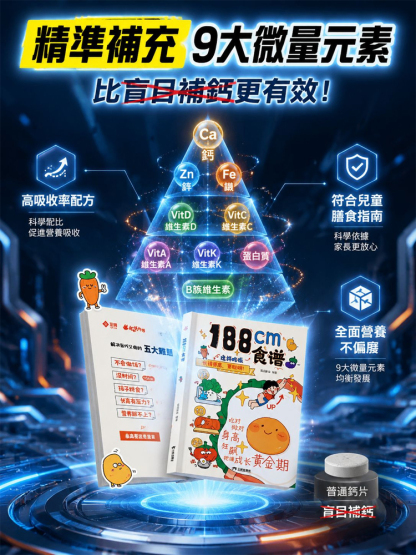 不用生長激素！不用苦澀中藥！每天吃對三餐，生長板多開5年，輕鬆多長15cm！