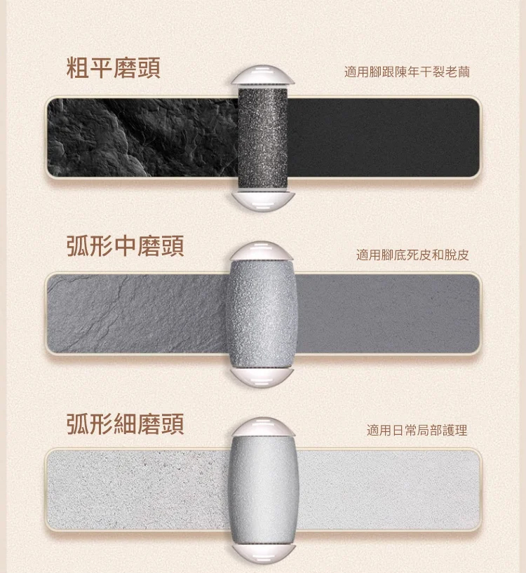 【10秒修腳】電動磨腳器-三頭替換