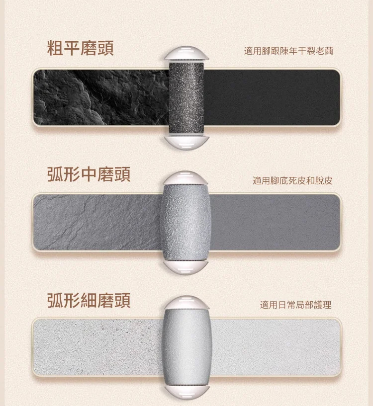 【10秒修腳】電動磨腳器-三頭替換