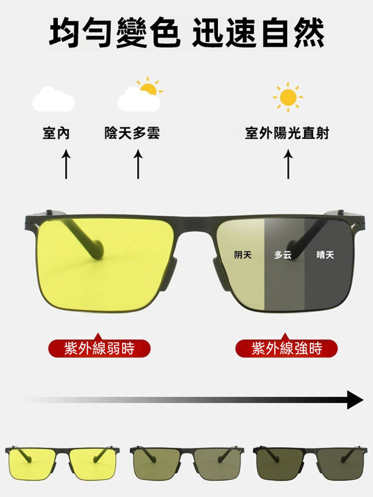不銹鋼尼龍方形變色眼鏡