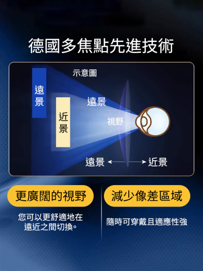 鑽石切邊無框高級感老花眼鏡