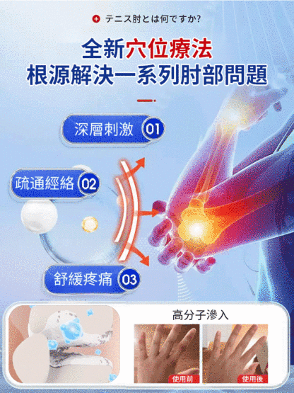 【藥到病除直達病灶】氨糖軟骨素關節貼