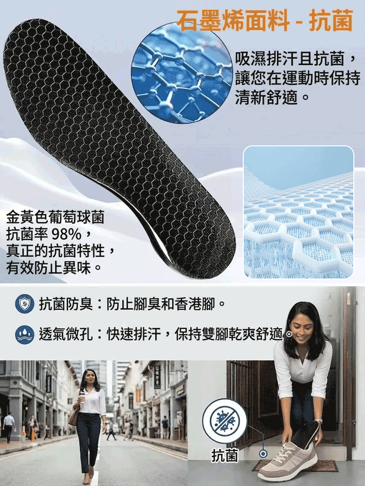 【走路不費力】足弓矯正減震抗菌防臭鞋墊