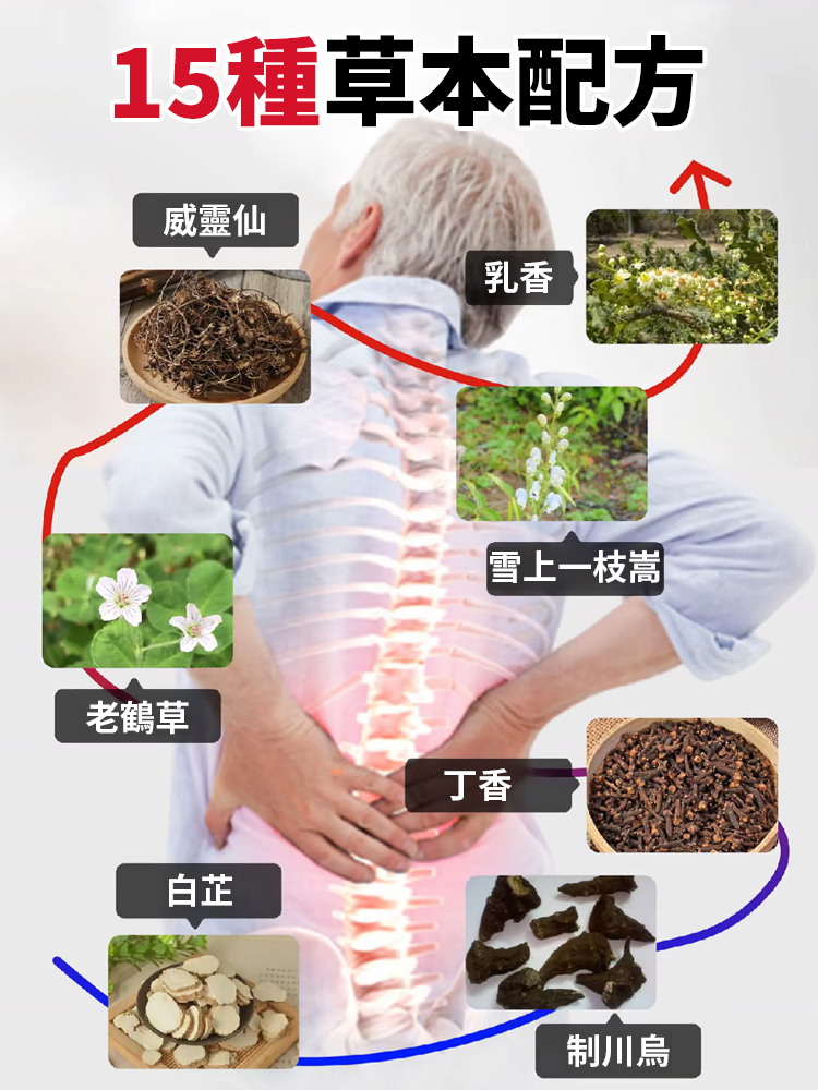 【全身通用】強效止痛筋骨貼