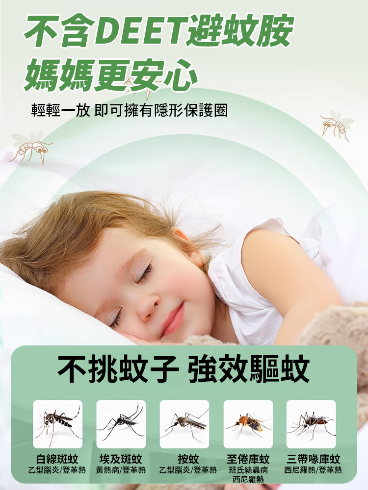 【百米無蚊】香茅凝珠魔盒