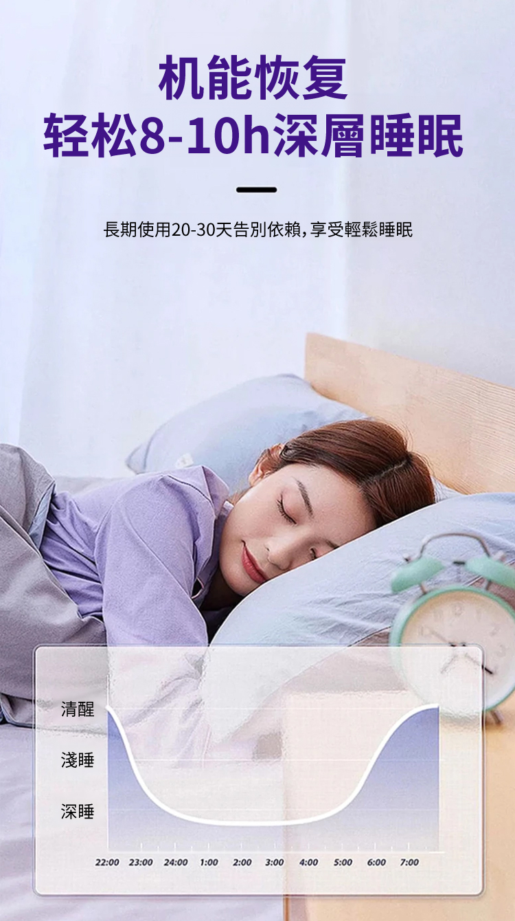 HFH-【拒绝多梦宜醒】养元舒睡眠贴_16.jpg