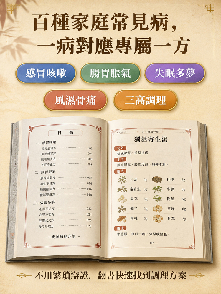 【百病自醫】居家常備用中醫書