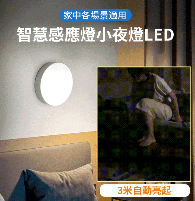 LED智慧人體感應燈