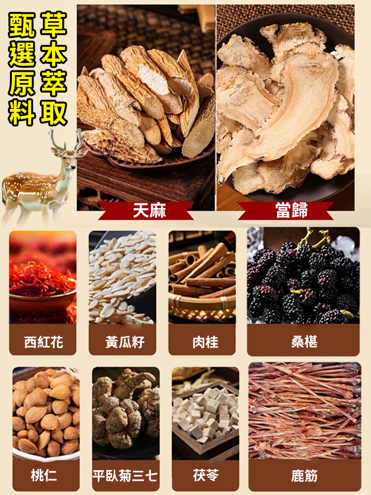 【關節止痛NO.1】天麻當歸鹿筋片