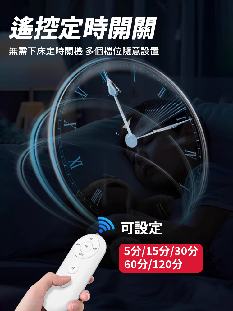 智慧無線遙控燈頭套裝