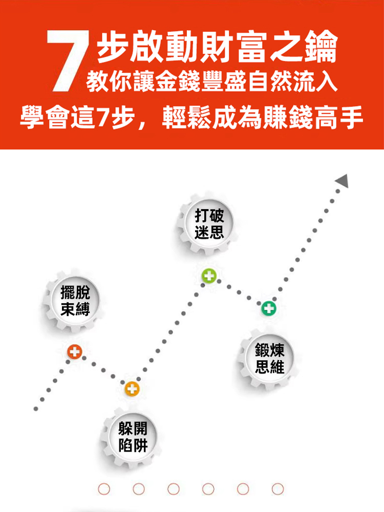 賺錢有道7步教你成為賺錢高手