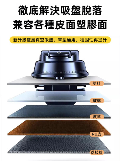 SL-汽車重力旋轉吸盤車用支架