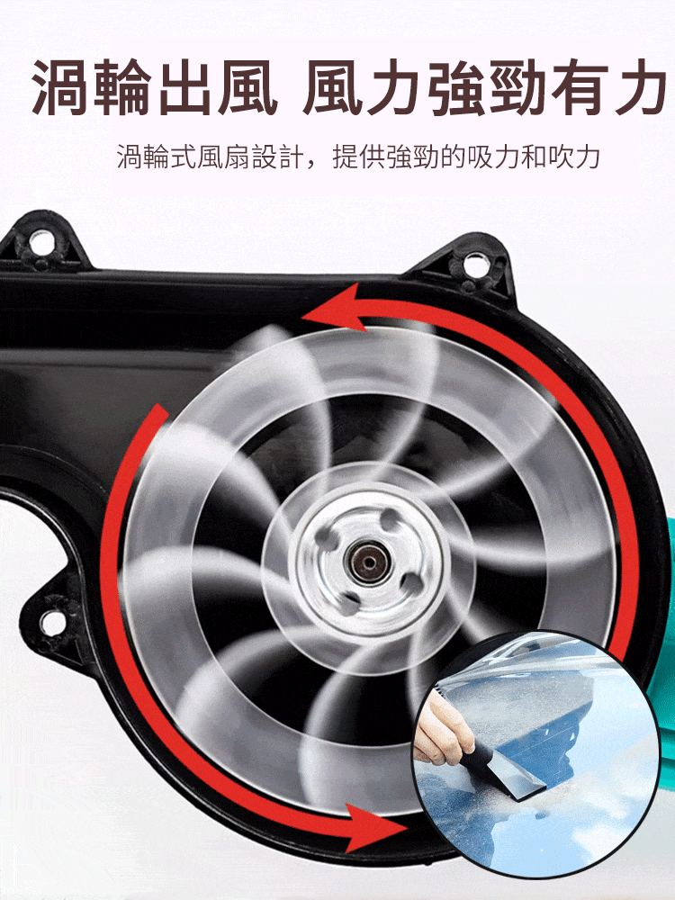 角磨機吹吸轉換風扇