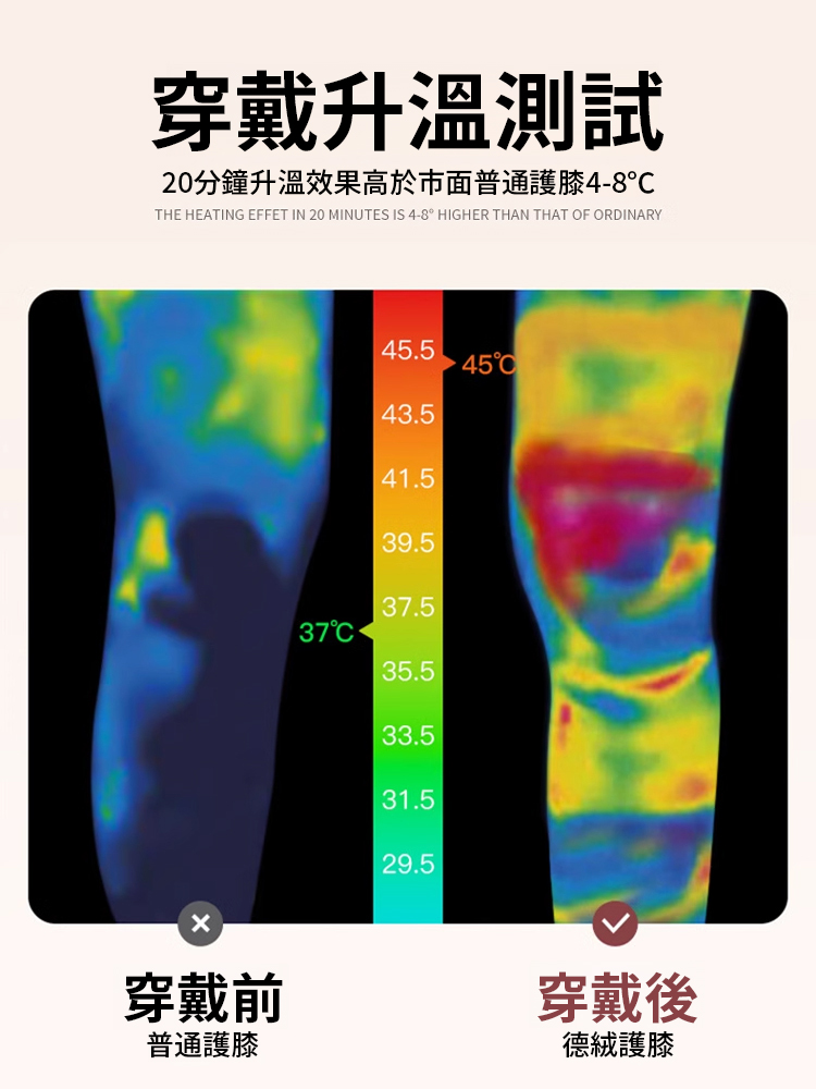 口袋式無痕防寒德絨護膝