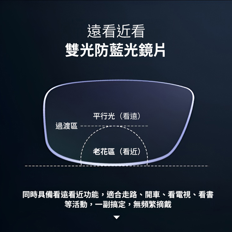 爆款水晶變焦老花鏡