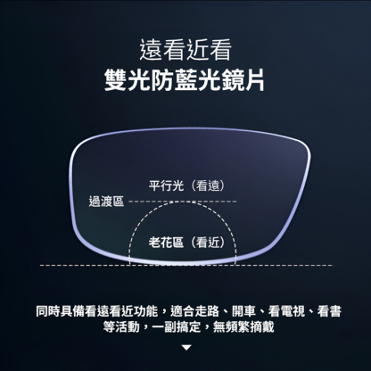 爆款水晶變焦老花鏡