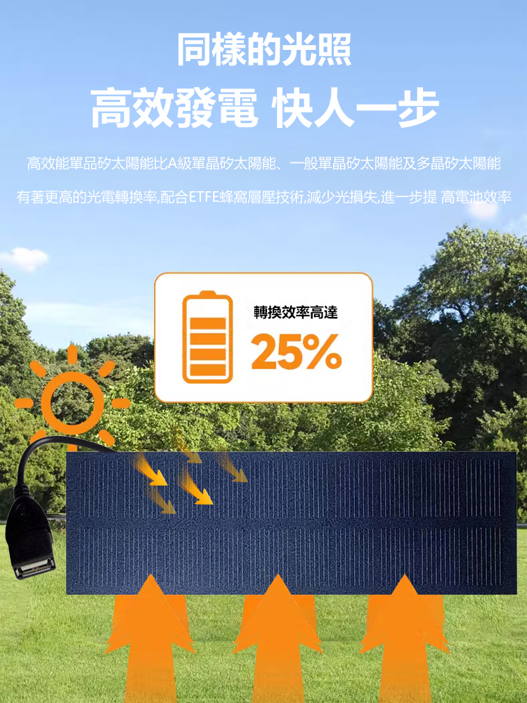 戶外USB太陽能充電板 