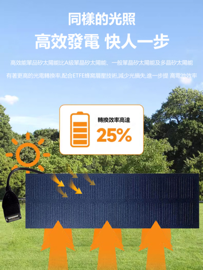 戶外USB太陽能充電板 