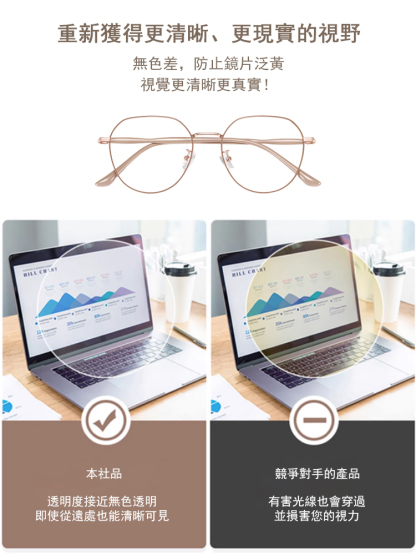 防藍光老花眼鏡