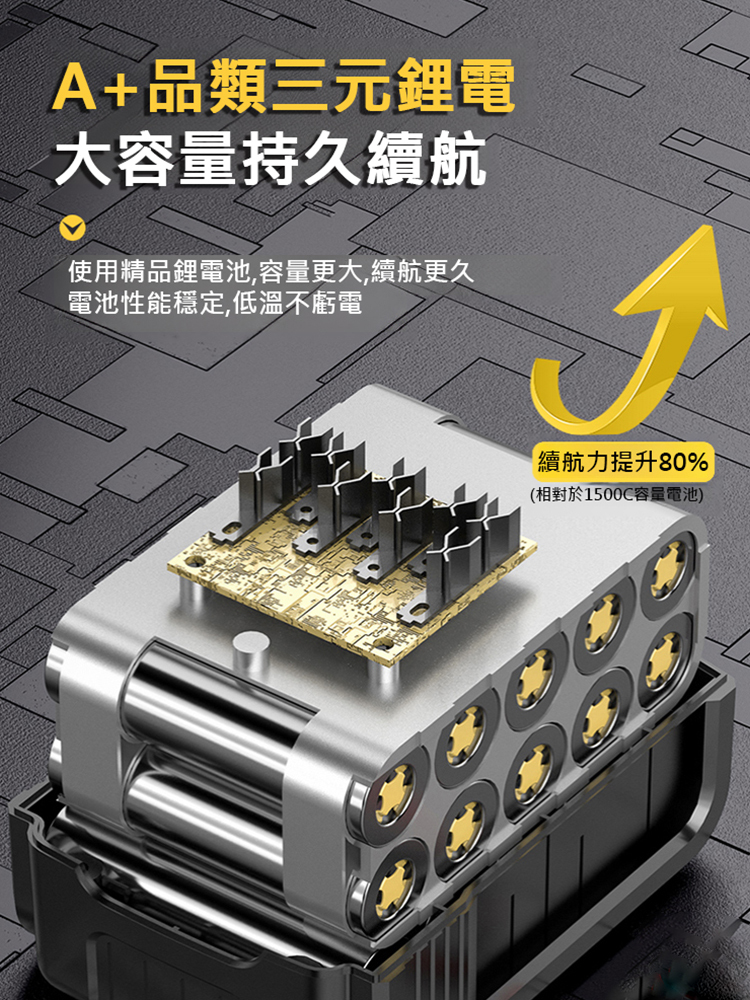 【工業級】超強功率無線鼓風機