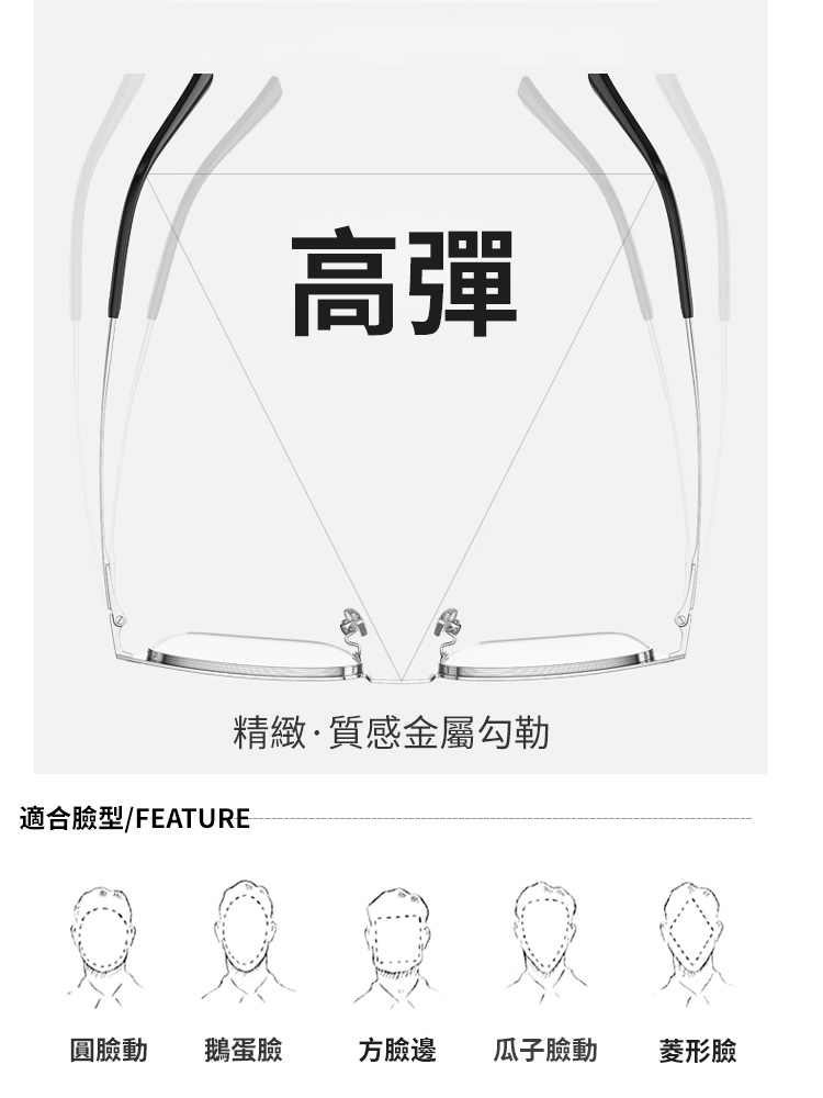 超輕量復古防藍光老花眼鏡