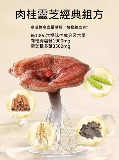 益延膳牌麥冬靈芝片