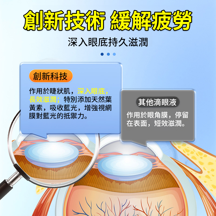 龍膽珍珠明目護眼液