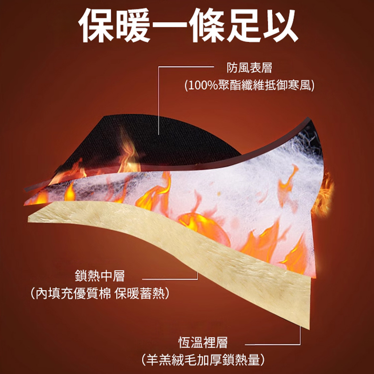 【反季清倉】男女同款加絨加厚羊羔絨休閒褲