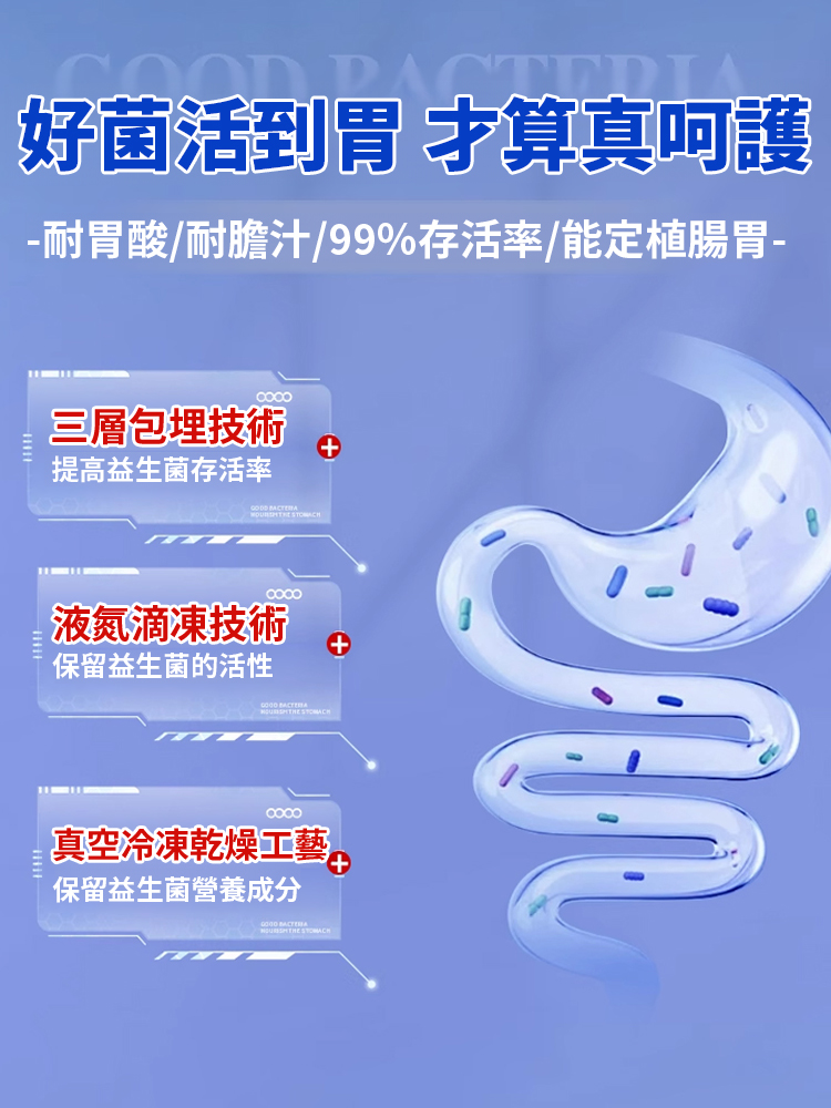 多維鈣鐵鋅益生菌