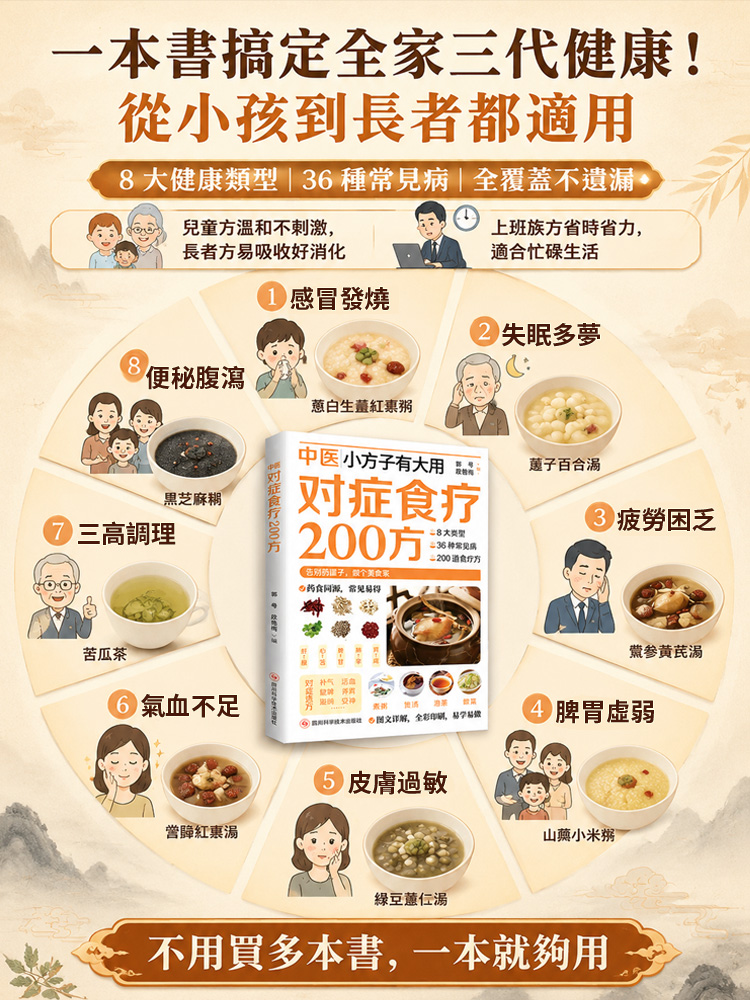 中醫對症食療200方