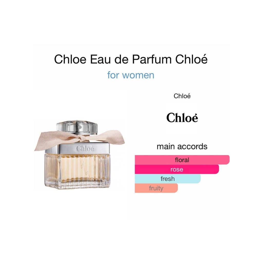 【100% Original】Chloe Signature Eau De Parfum 75ml