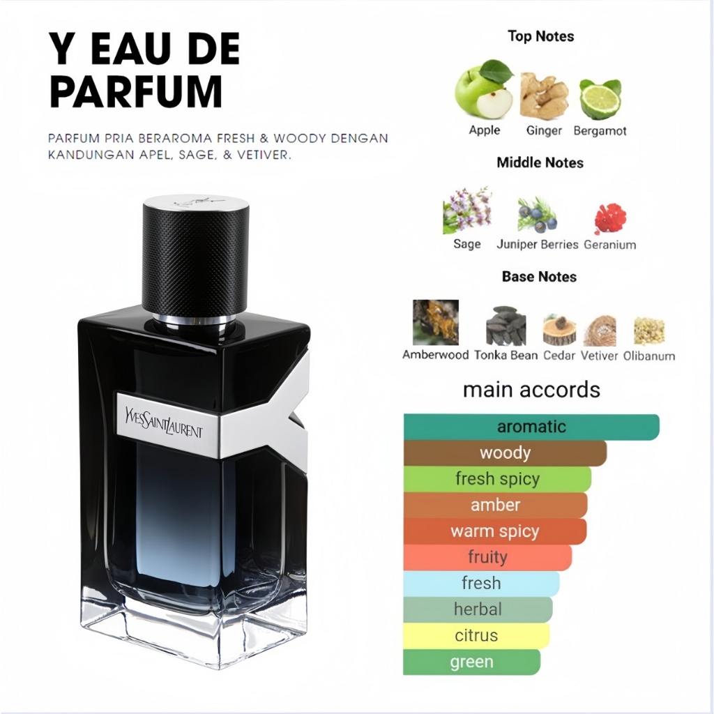 【Diimpor dari Prancis 100% Original】 YSL Yves Saint Laurent Y EAU DE PARFUM/Y LE PARFUM 100ML