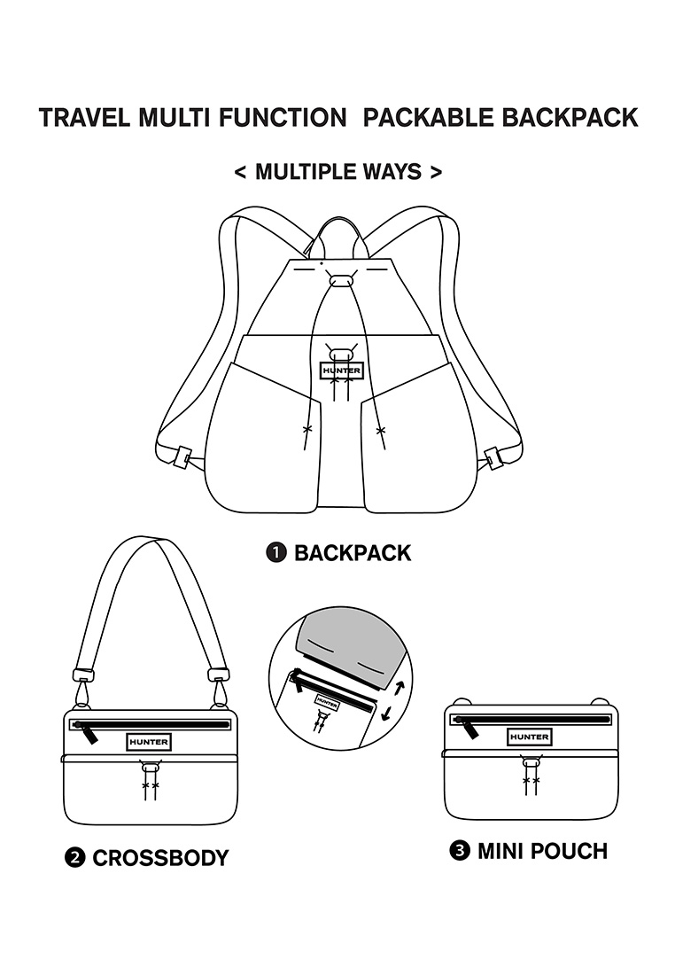 TRAVEL MULTI FUNCTION PACKABLE BACKPACK