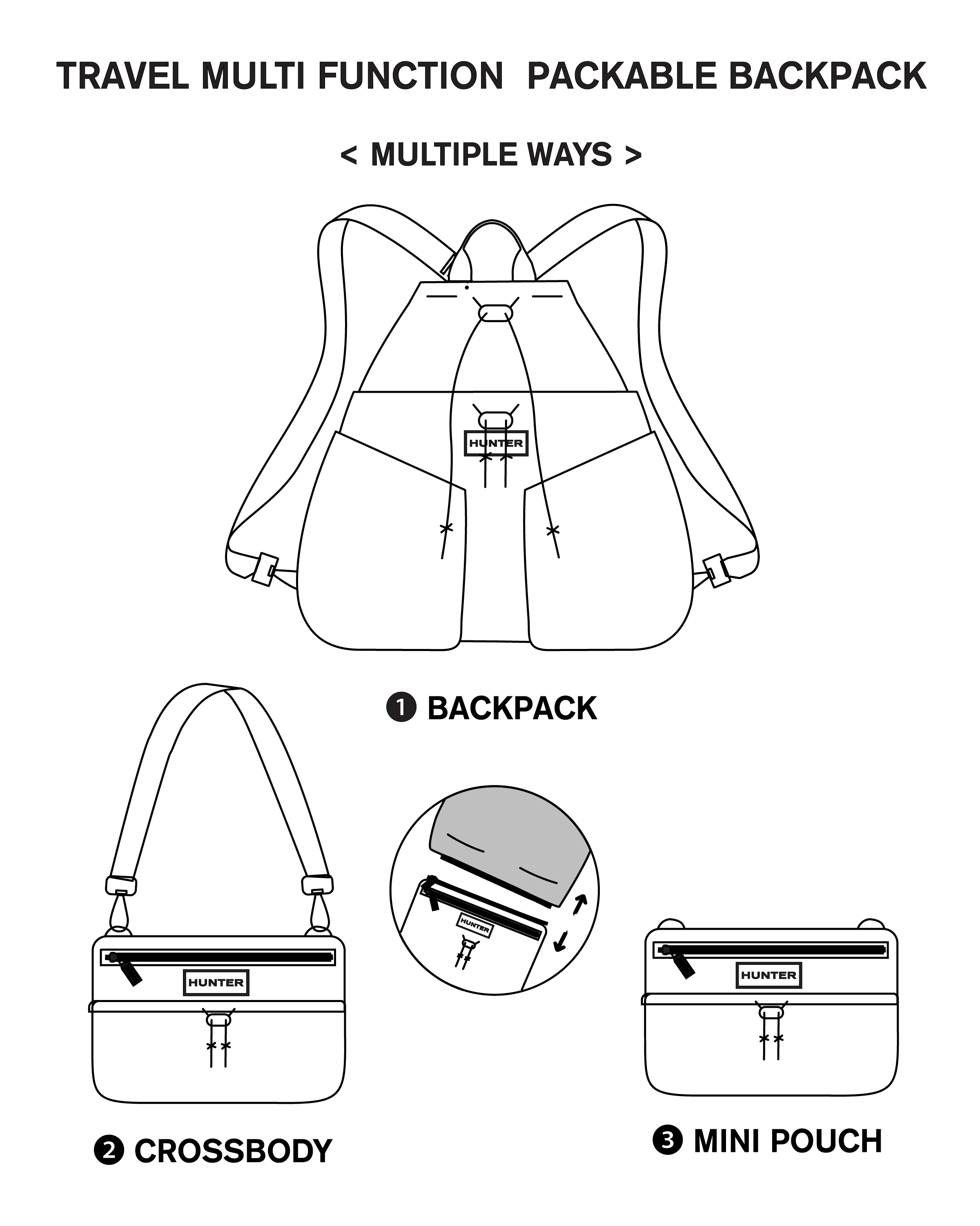 TRAVEL MULTI FUNCTION PACKABLE BACKPACK