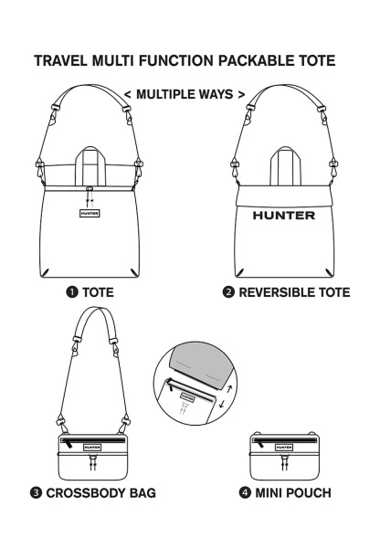 TRAVEL MULTI FUNCTION PACKABLE TOTE