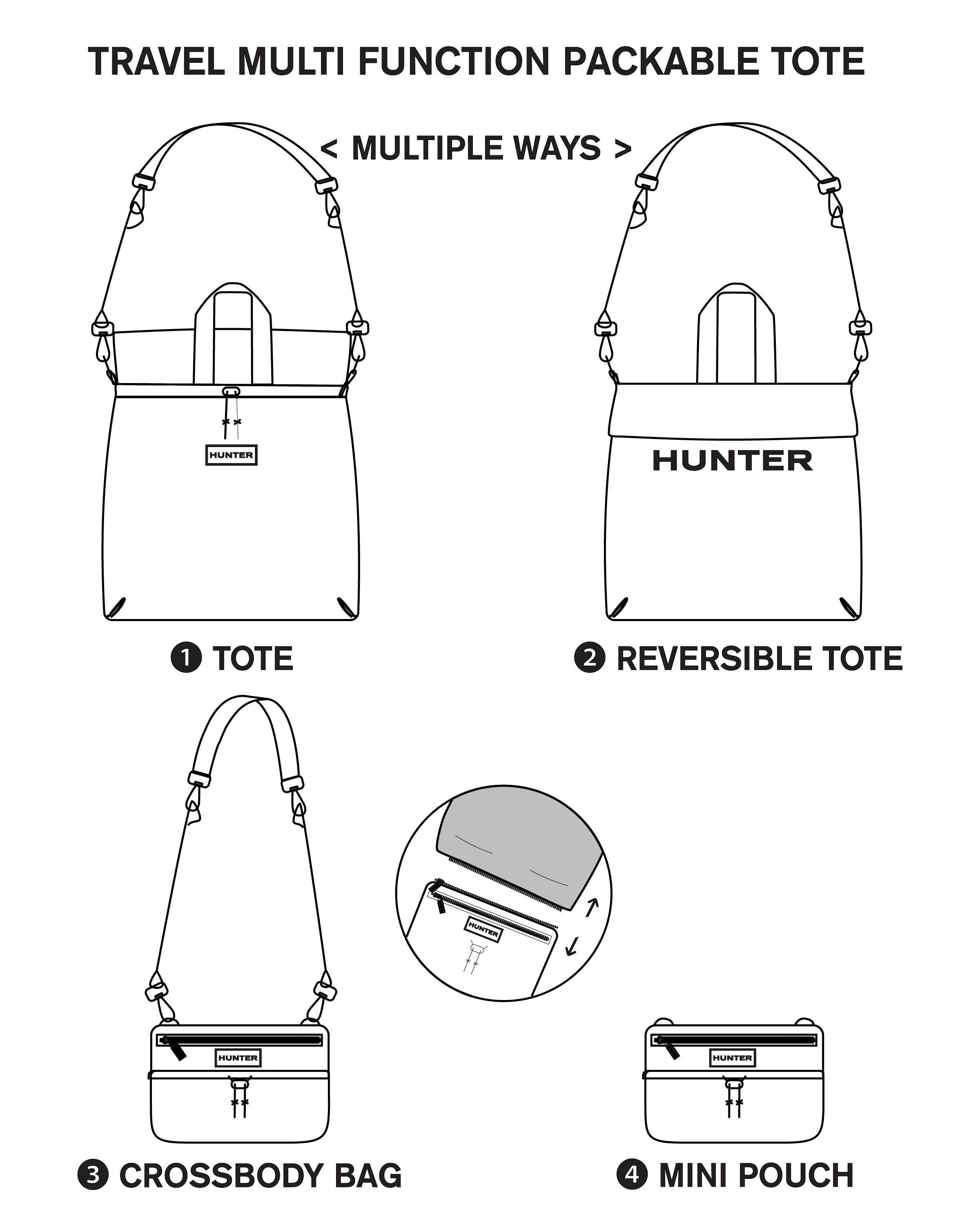 TRAVEL MULTI FUNCTION PACKABLE TOTE