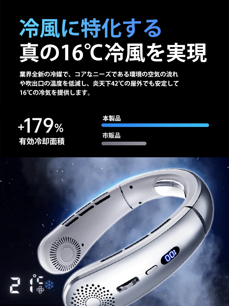 小型ネックファン