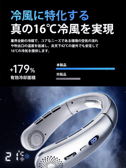 小型ネックファン