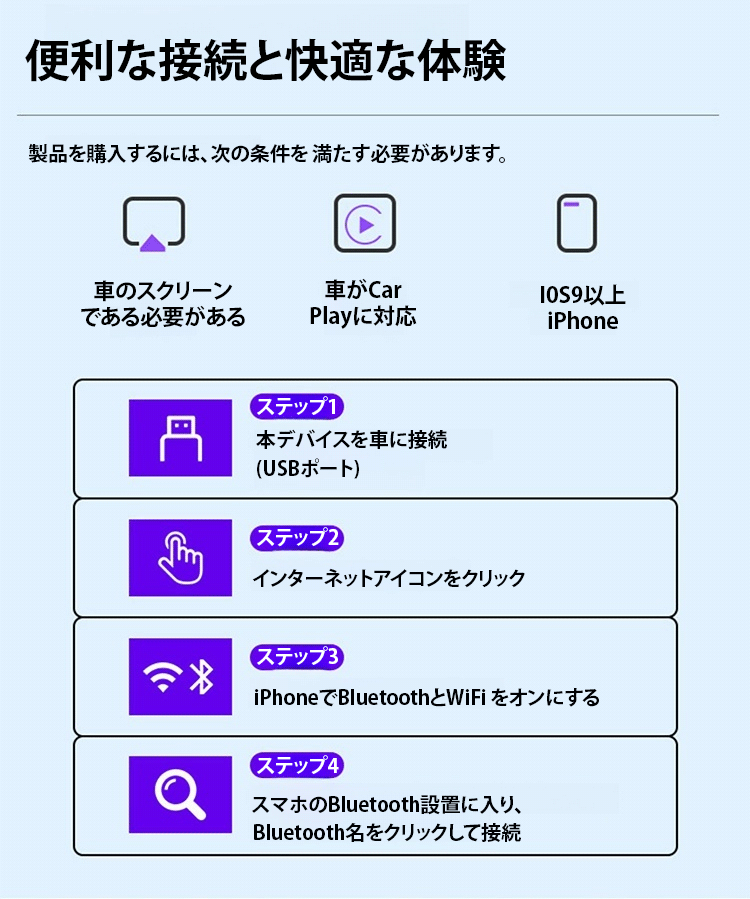 翻译件-SL-汽车互联盒子-1164699_07.gif