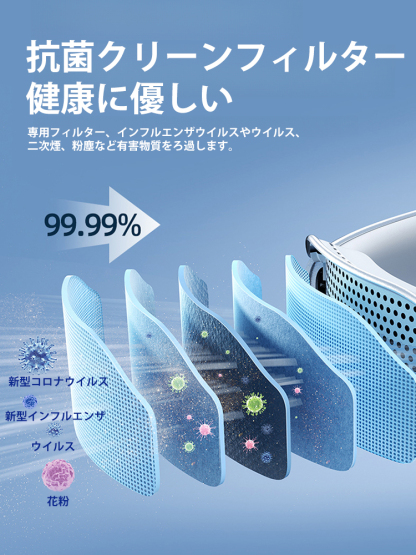 小型ネックファン