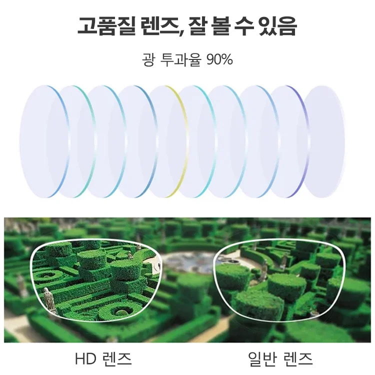 자동 주밍 블루라이트 차단 노안경