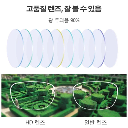 자동 주밍 블루라이트 차단 노안경