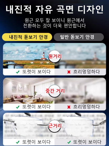 【안과 의사 추천】스마트 줌 방사선와 피로 방지 고화질 돋보기안경