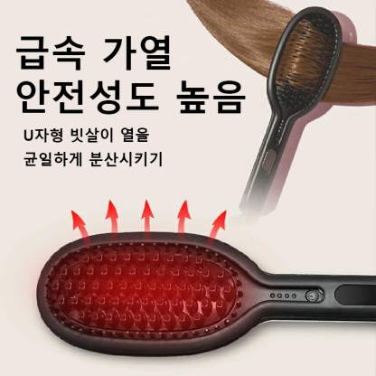 【인기 상품】2-in-1 스트레이트 & 컬 겸용 헤어 아이론