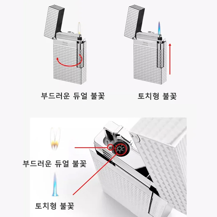 다이아몬드 패턴 더블 플레임 시가 고급 라이터